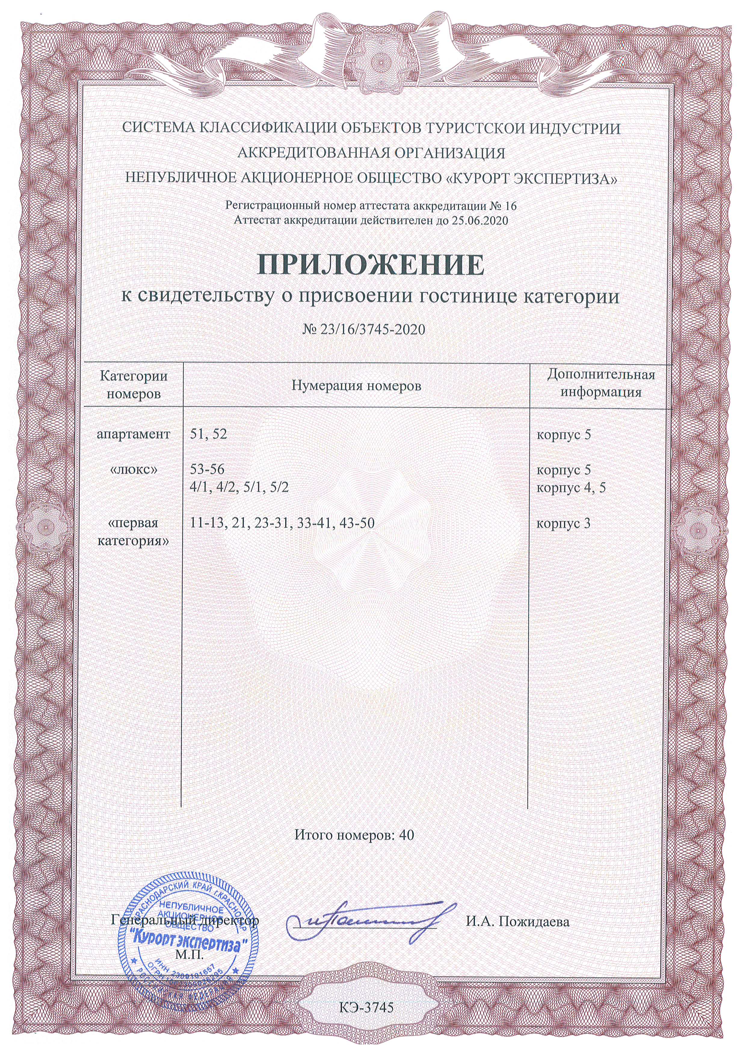 Сертификат обратная сторона