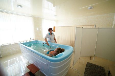 Прессотерапия