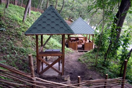 Территория