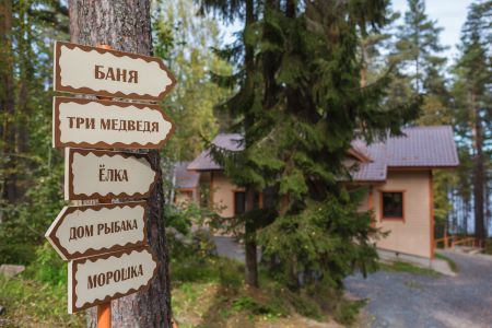 Территория