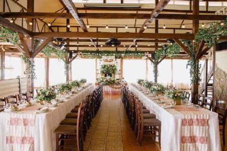 Территория