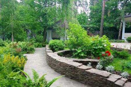 Территория