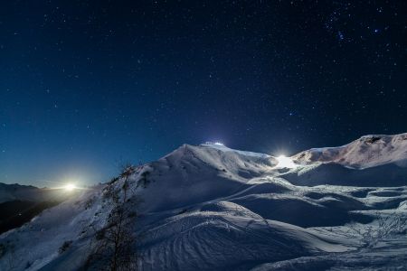 Прокат оборудования