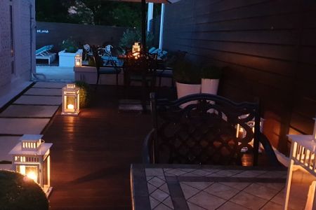 Территория