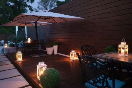 Территория