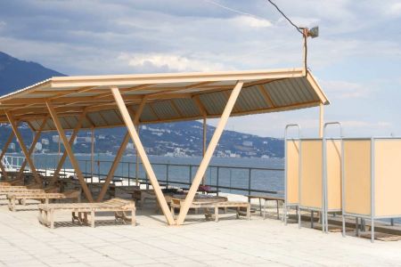 Территория