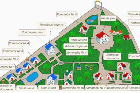 Территория