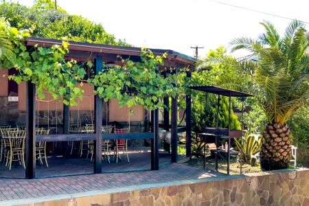 Территория