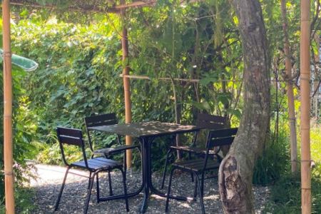 Территория