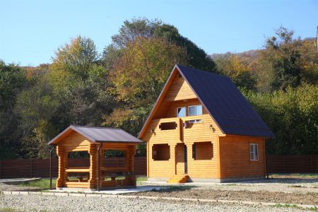 Территория