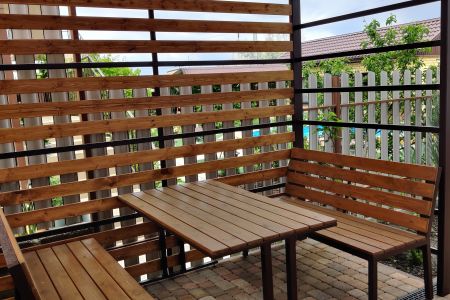 Территория