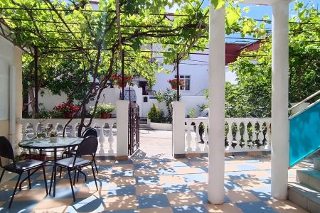 Территория