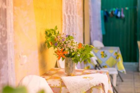 Территория