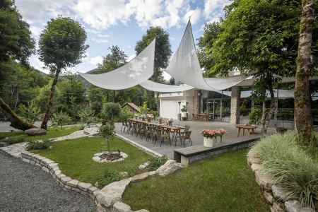 Территория