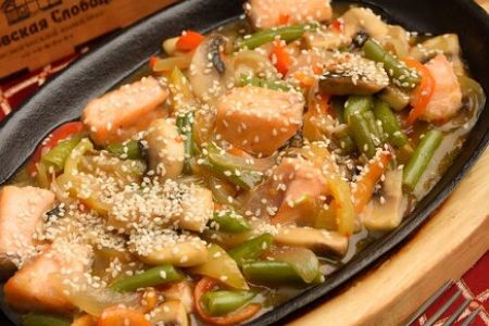 Территория