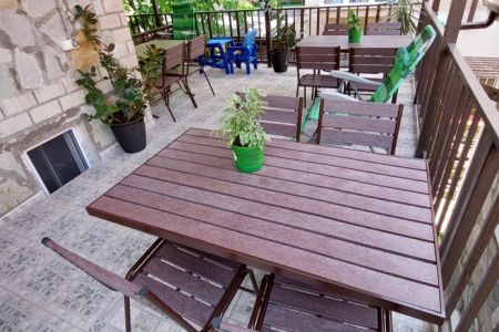 Территория