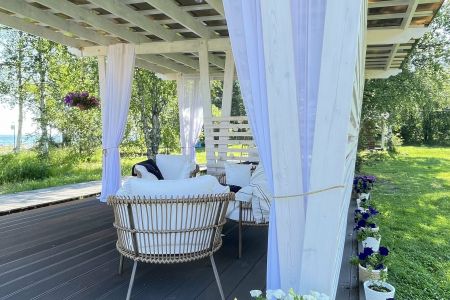 Территория