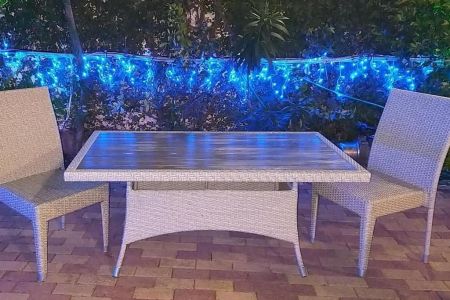 Территория