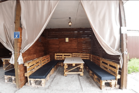 Территория