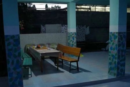 Территория