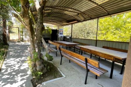 Территория