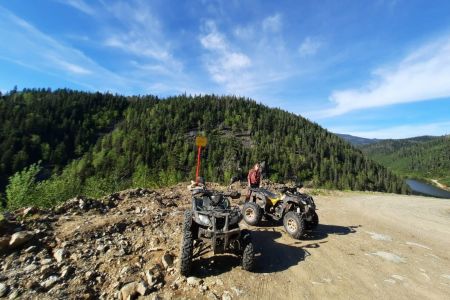 Квадроциклы