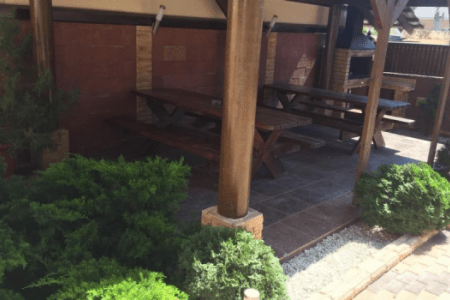 Территория