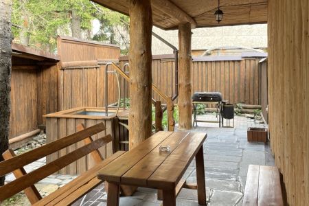 Мангальные зоны