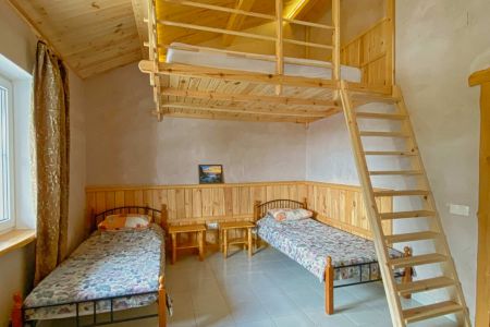 Мангальные зоны