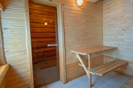 Мангальные зоны