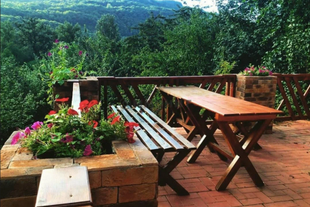 Территория