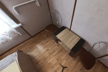 2 категория