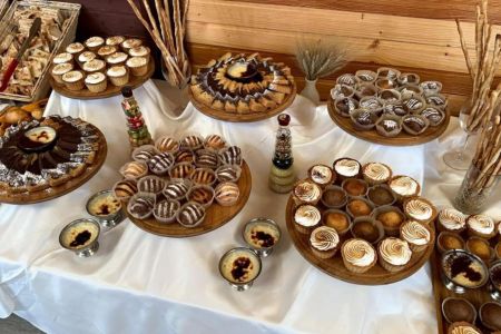 Территория