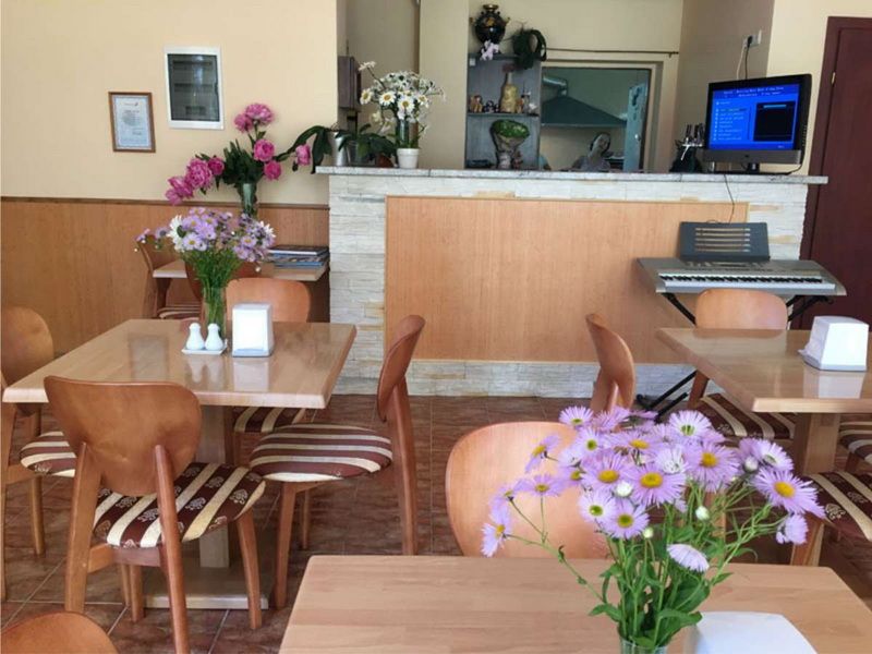 Территория