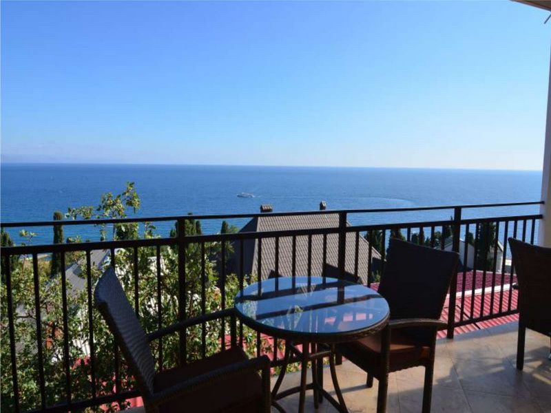 Территория