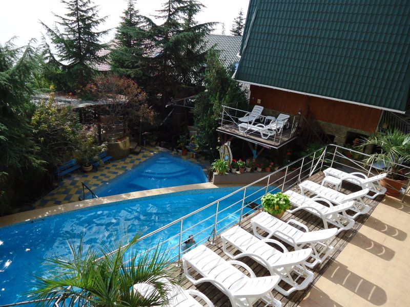 Территория