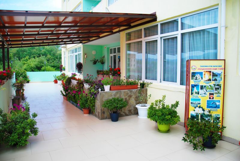 Территория