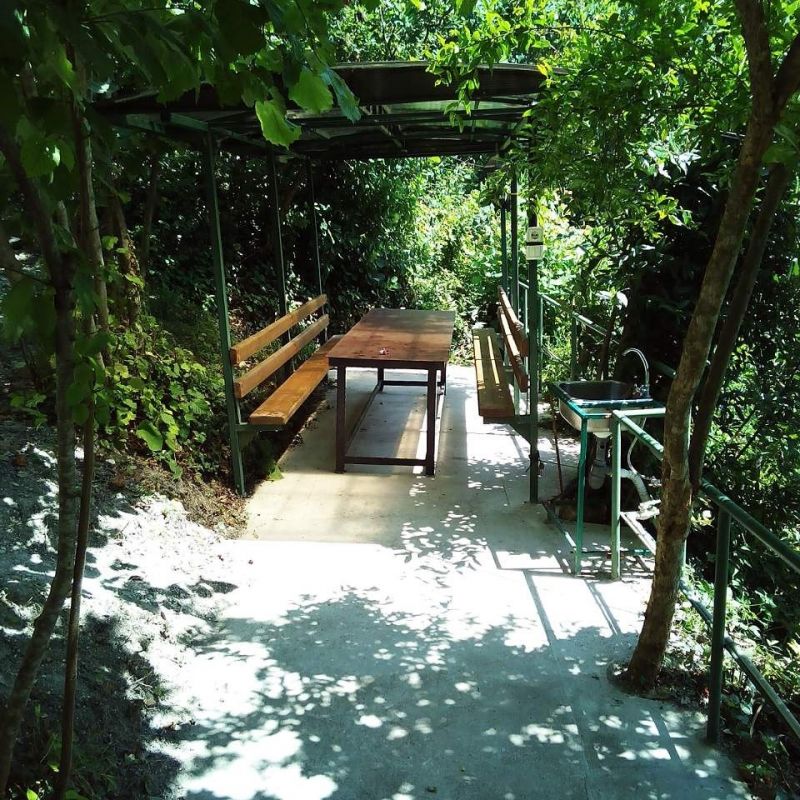 Территория