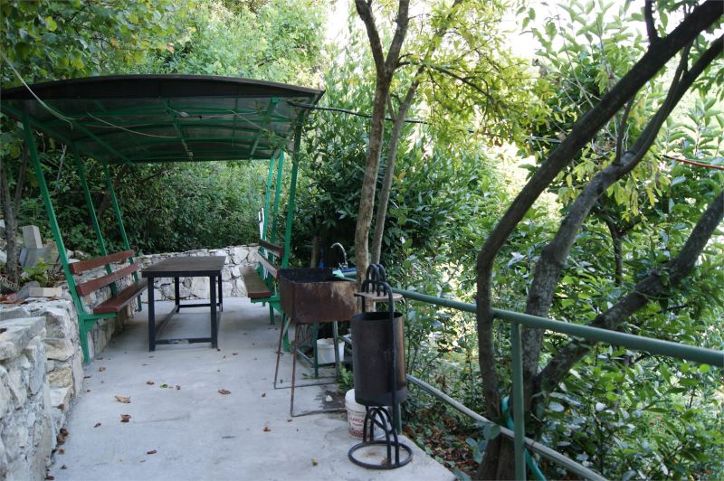 Территория