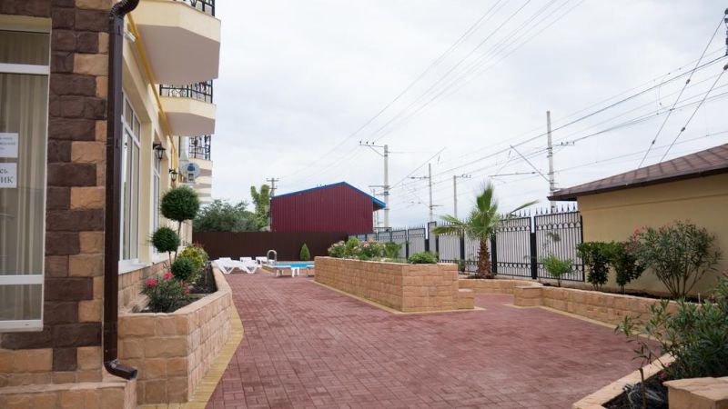 Территория