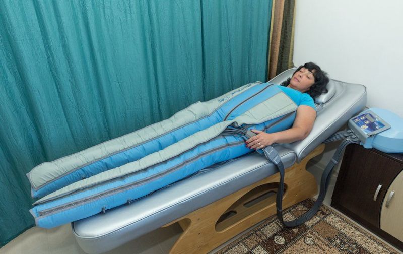 Прессотерапия