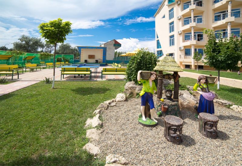 Территория