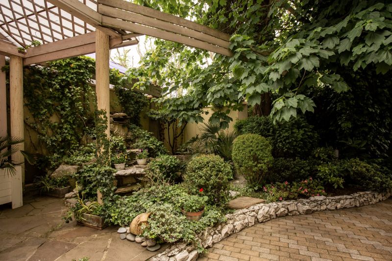 Территория