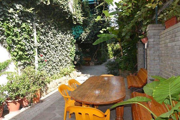 Территория