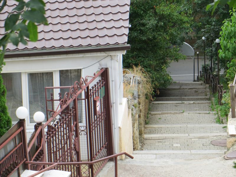 Территория