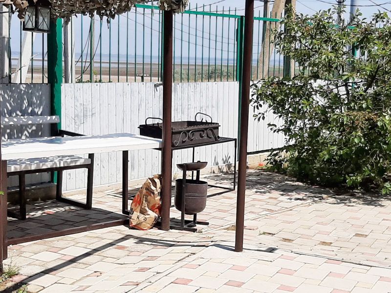 Территория