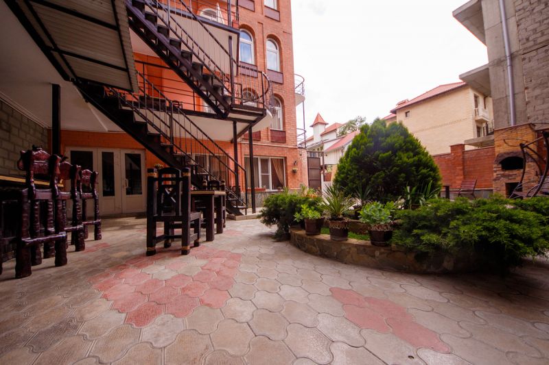 Территория