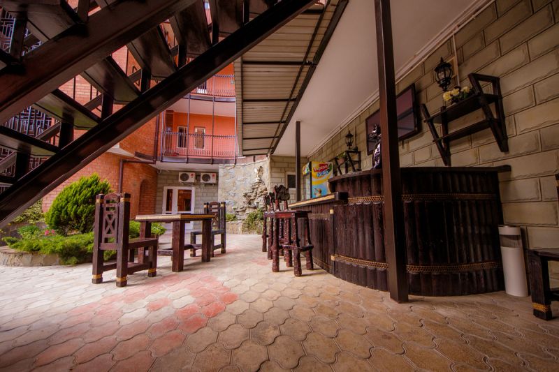 Территория