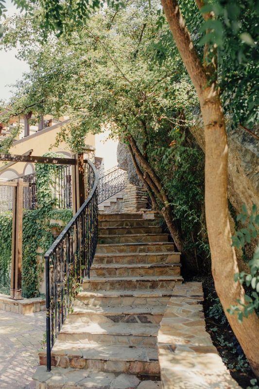 Территория