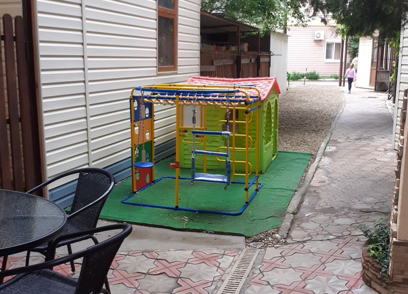 Территория